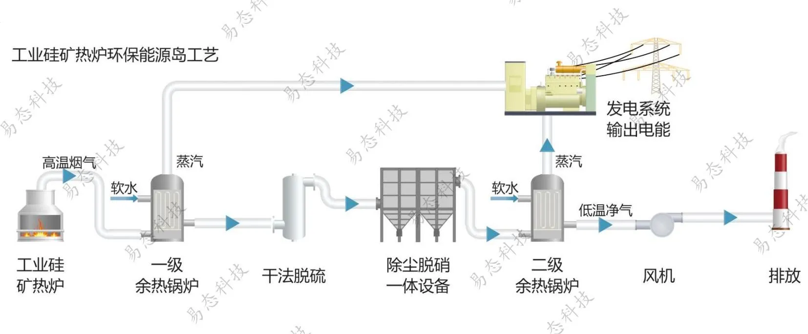 5fa9e4845f520a6ab725fc67d9ab167b