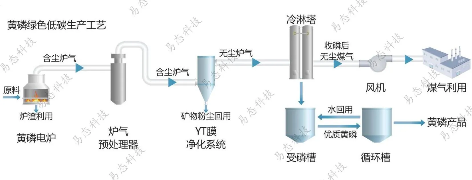 c45c7c4791b2f35817aa1897db0d5505