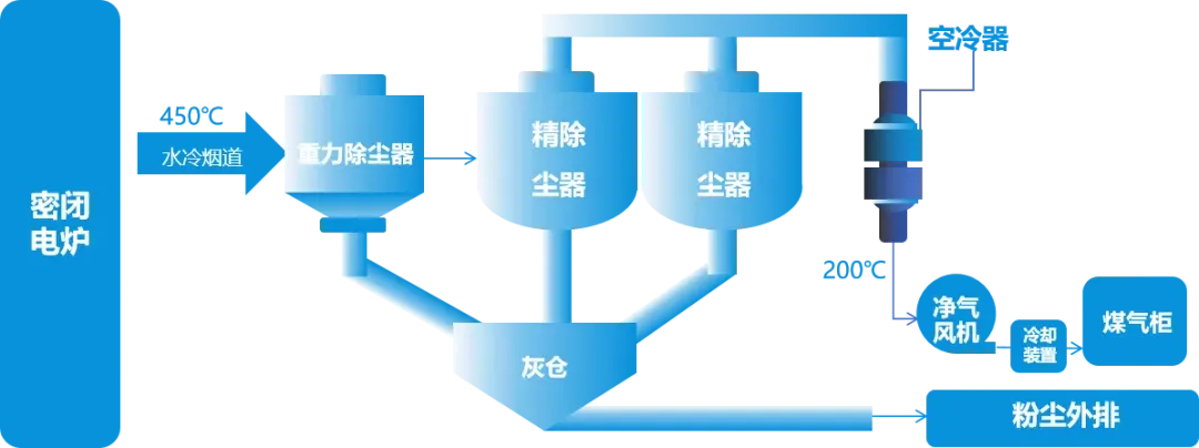 Новости xq2 (2)