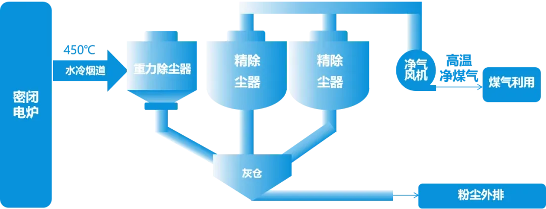 Новости xq2 (3)